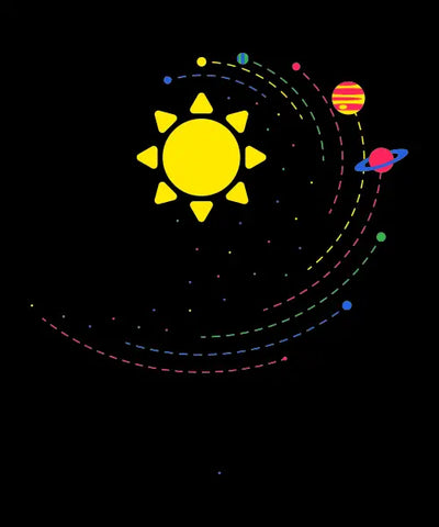 Solar System