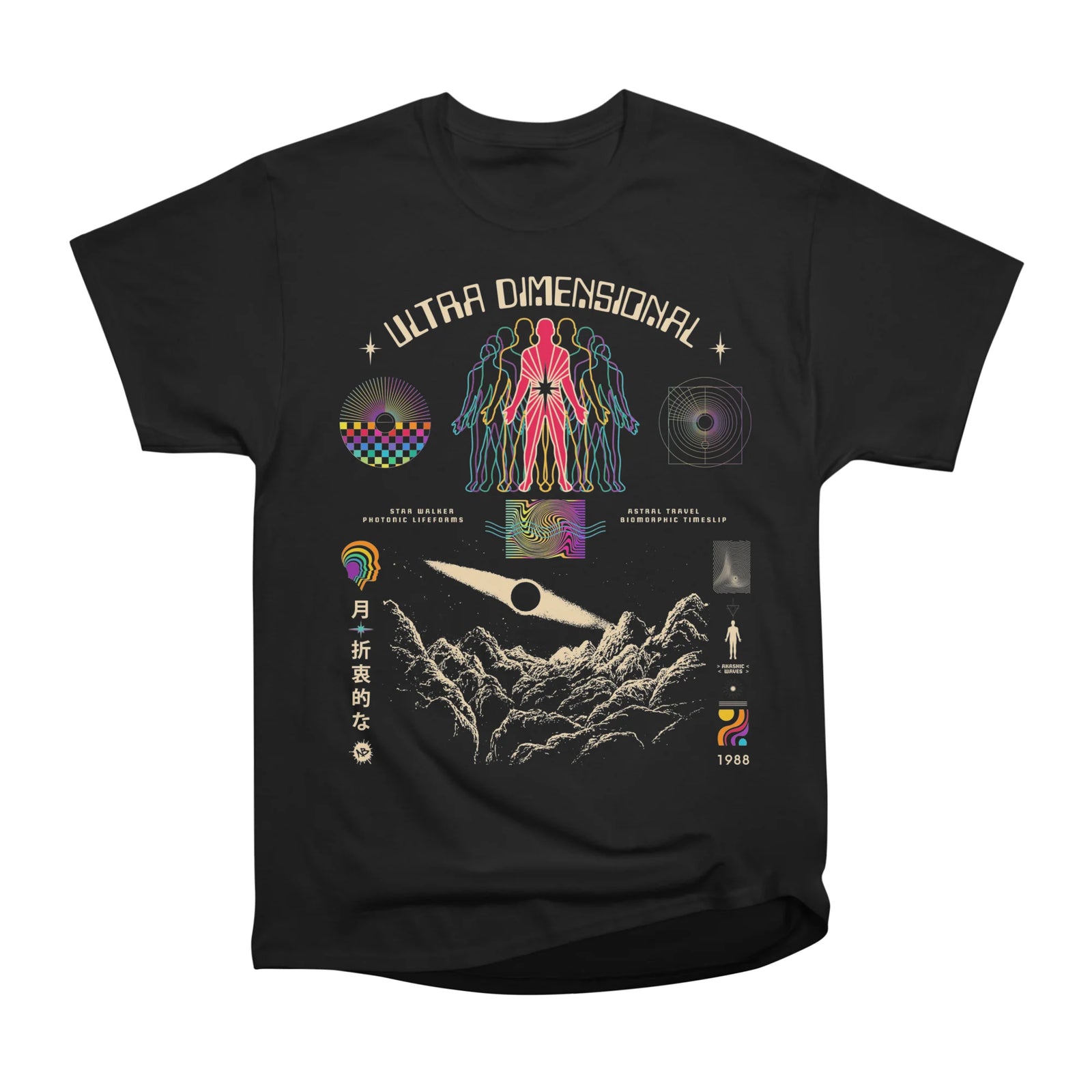 Ultra Dimensional