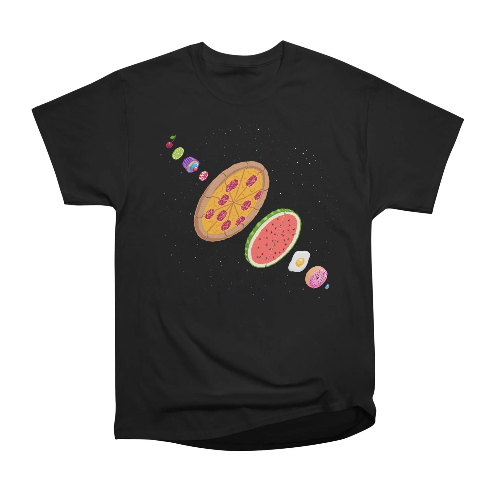 Gastronomy