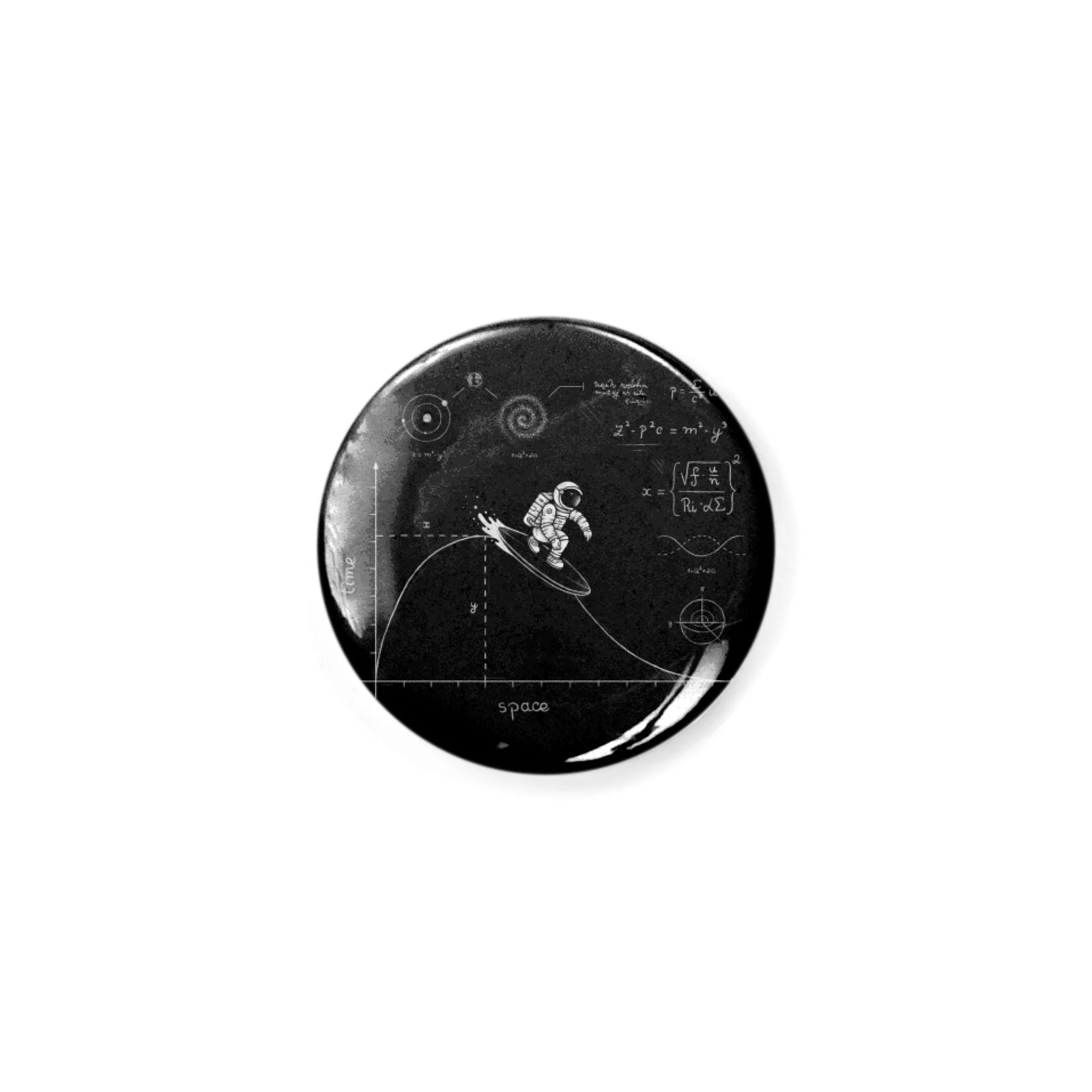 Button
