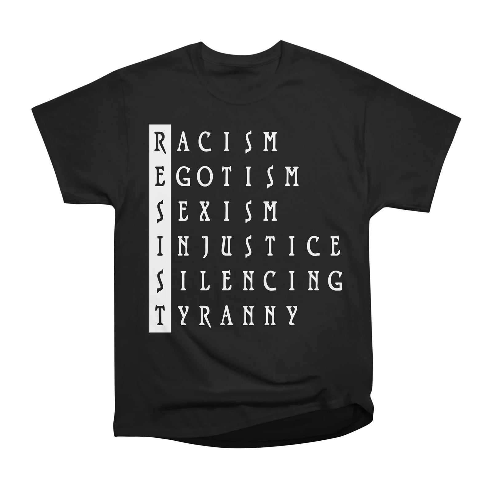 Resist