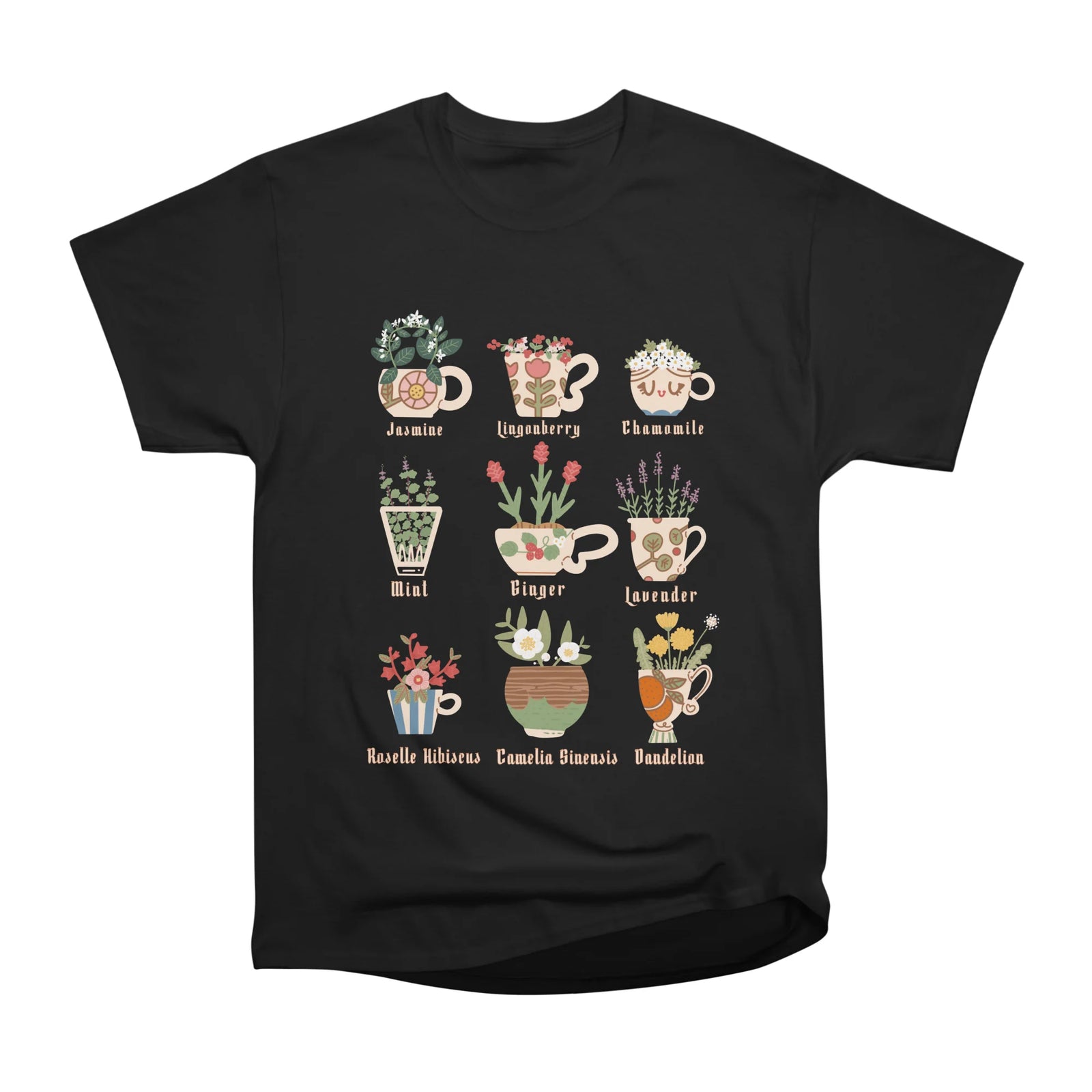 Tea Botanicals