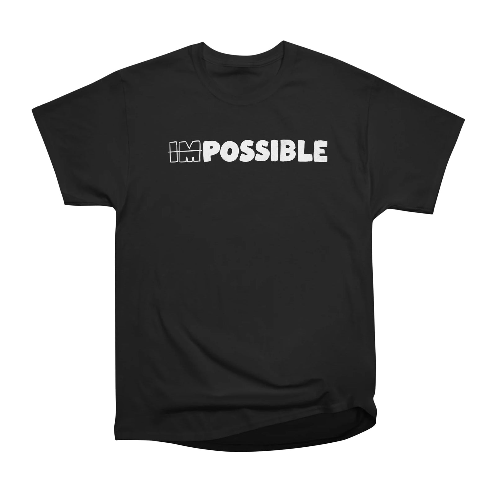Possible