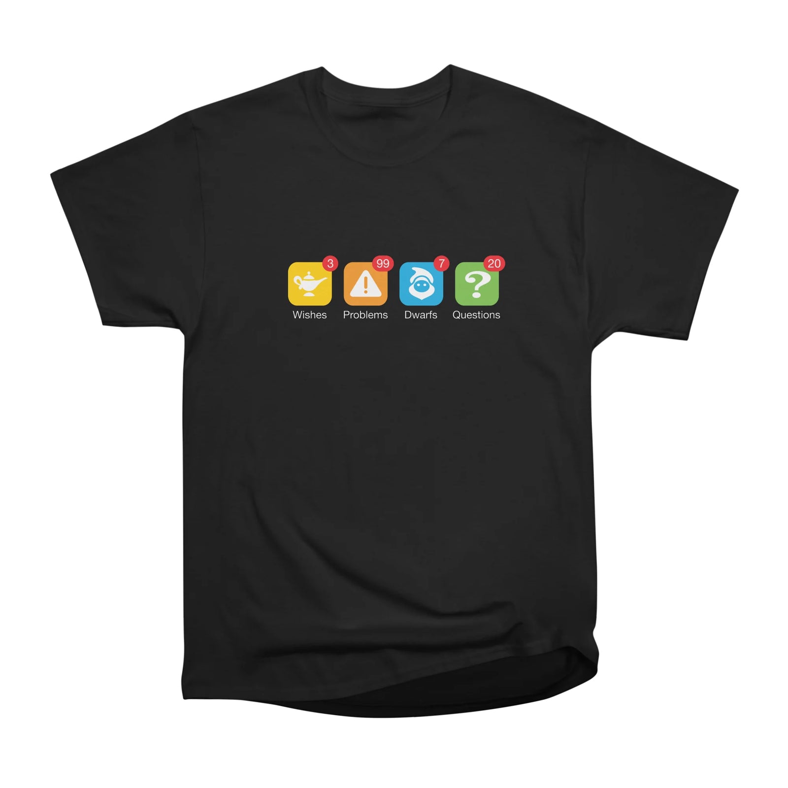 Notifications
