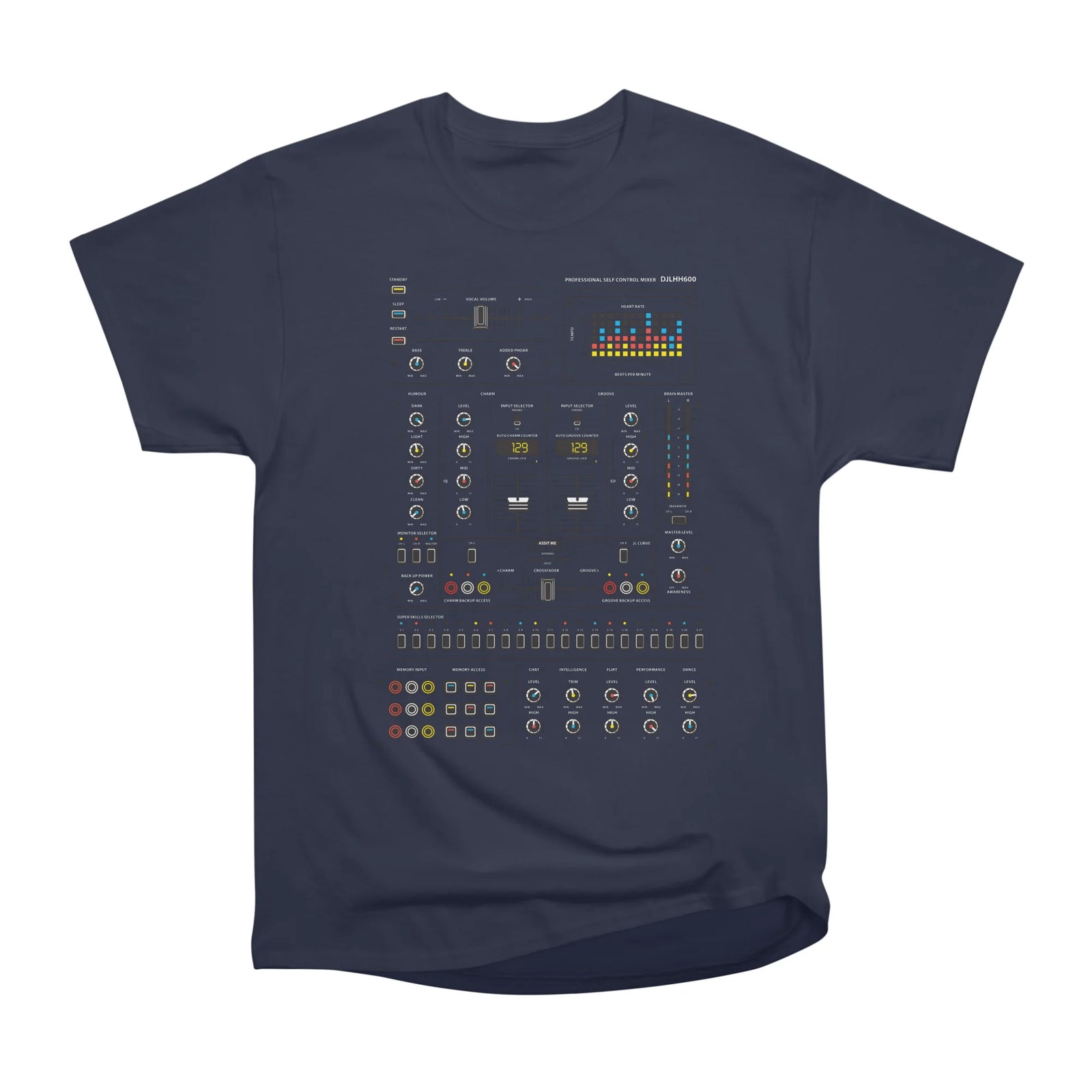 Self Control Mixer