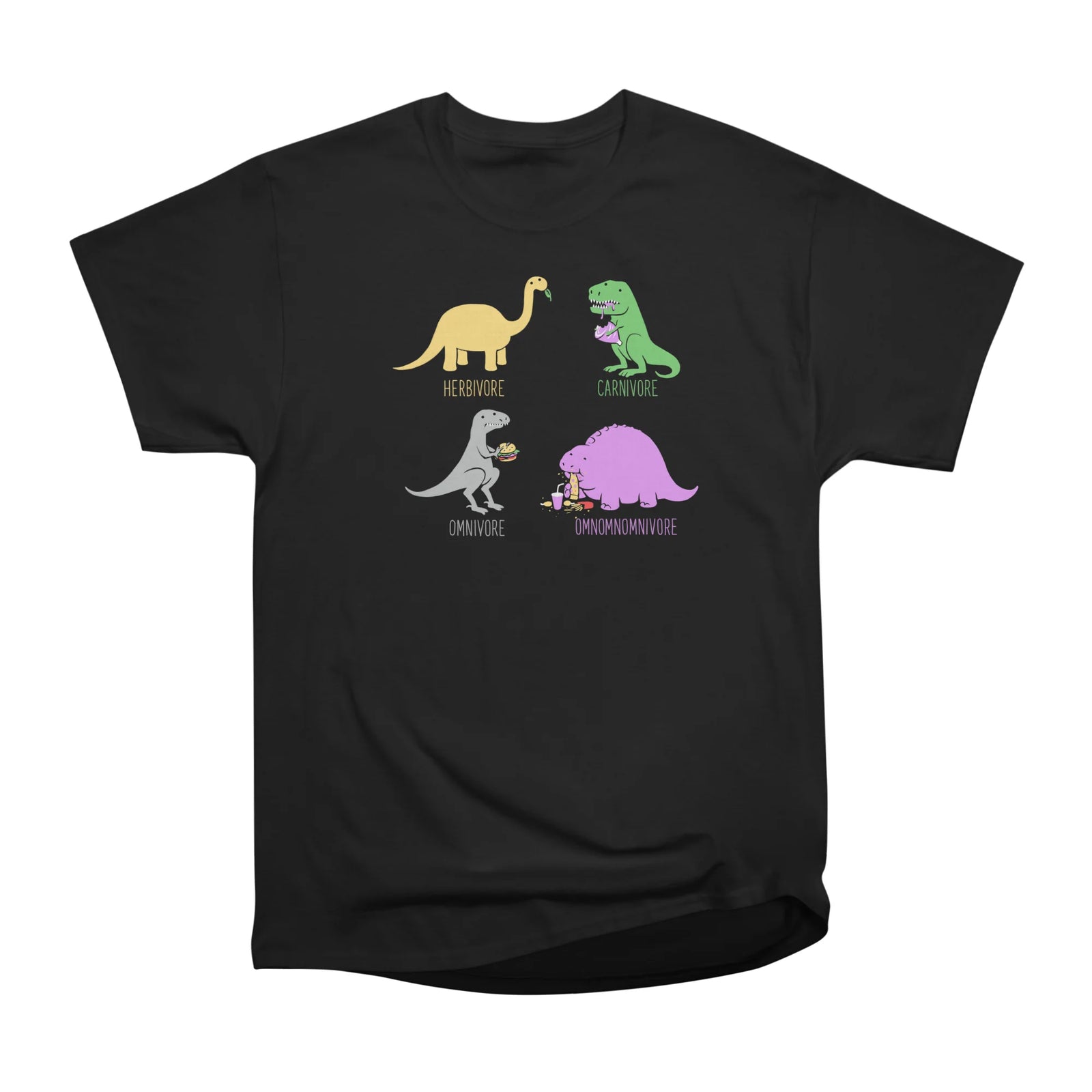 Omnomnomnivore