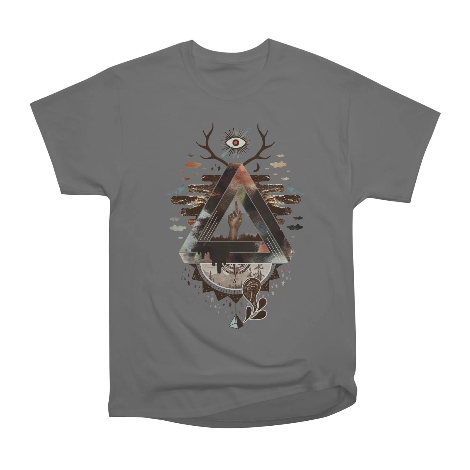 All Impossible Eye