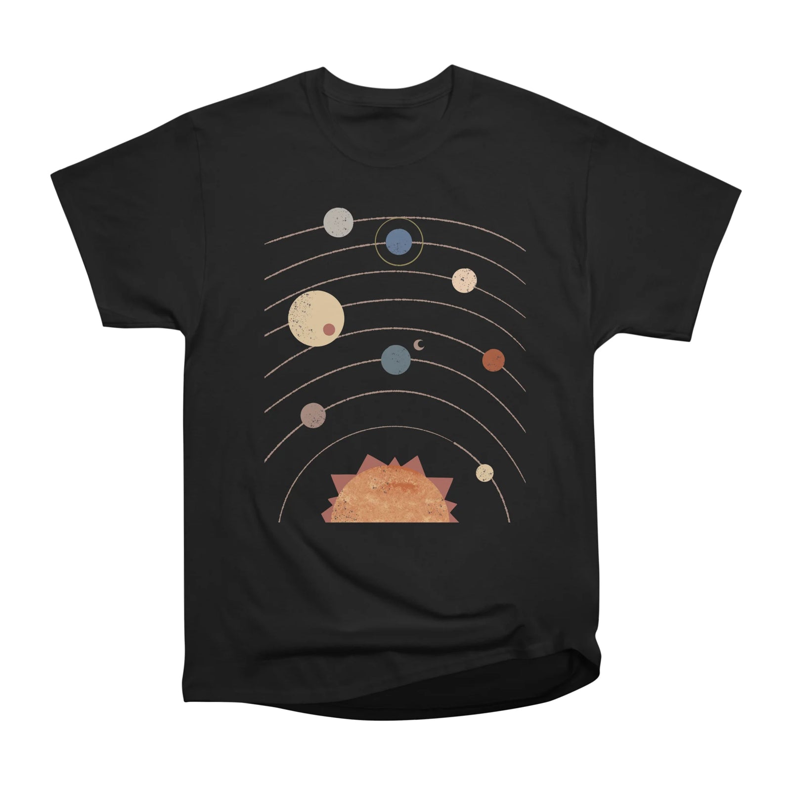 Equal Orbit