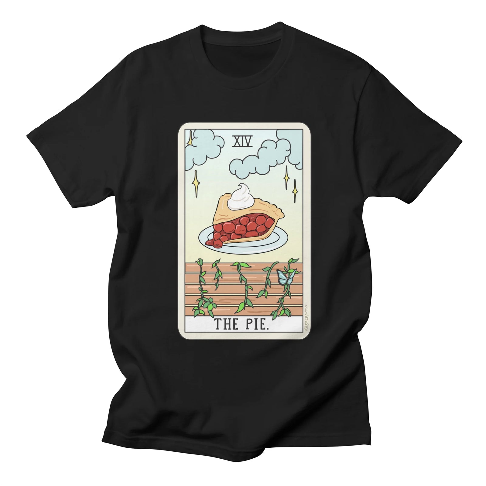 PIE READING