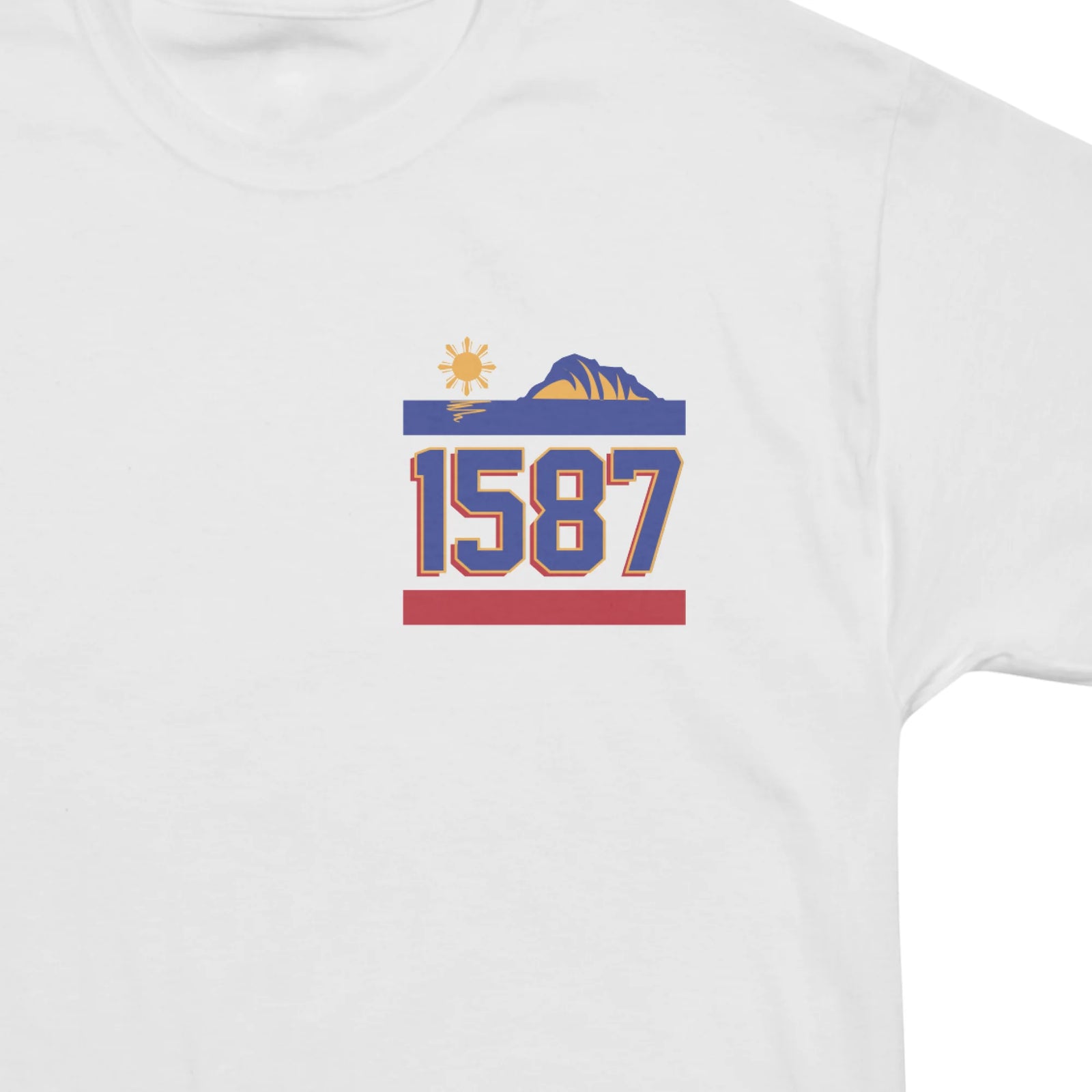1587