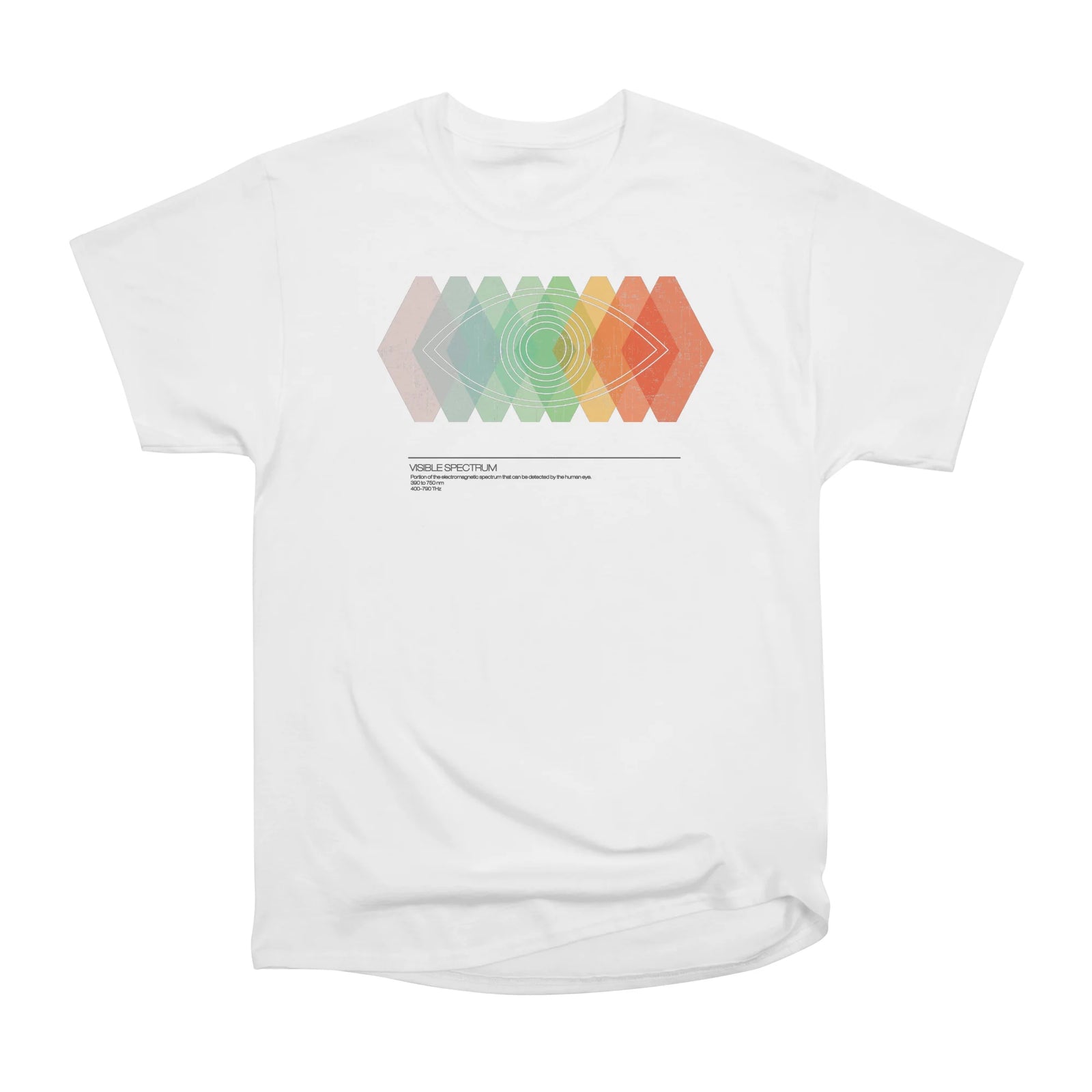 Chromaesthesia