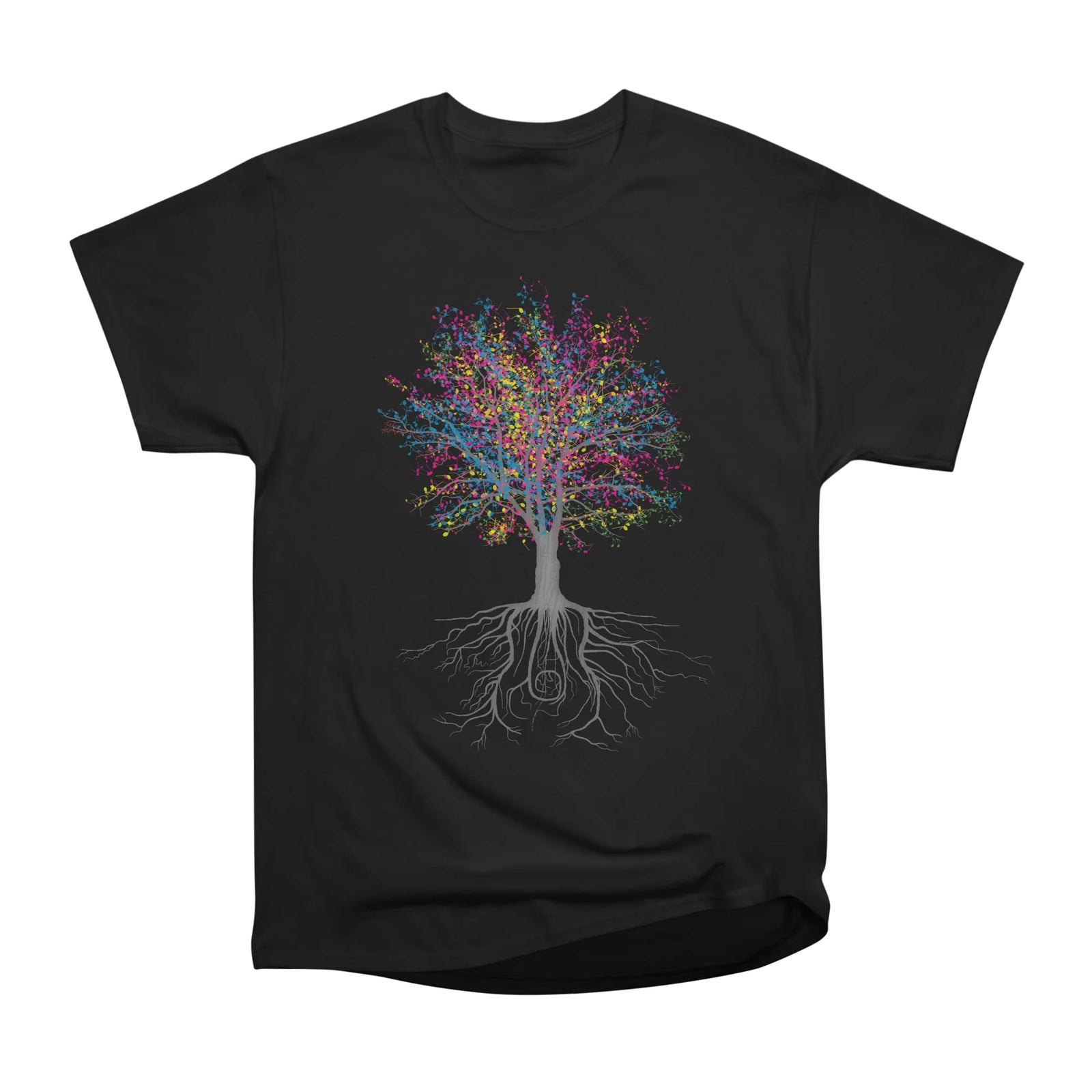 It Grows on Trees