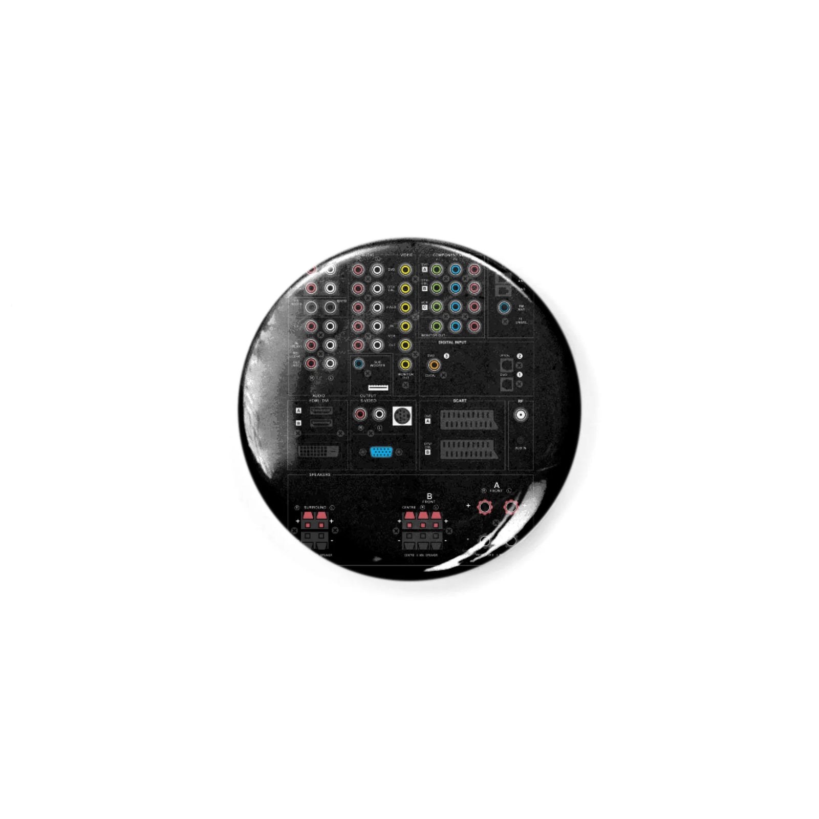 Button