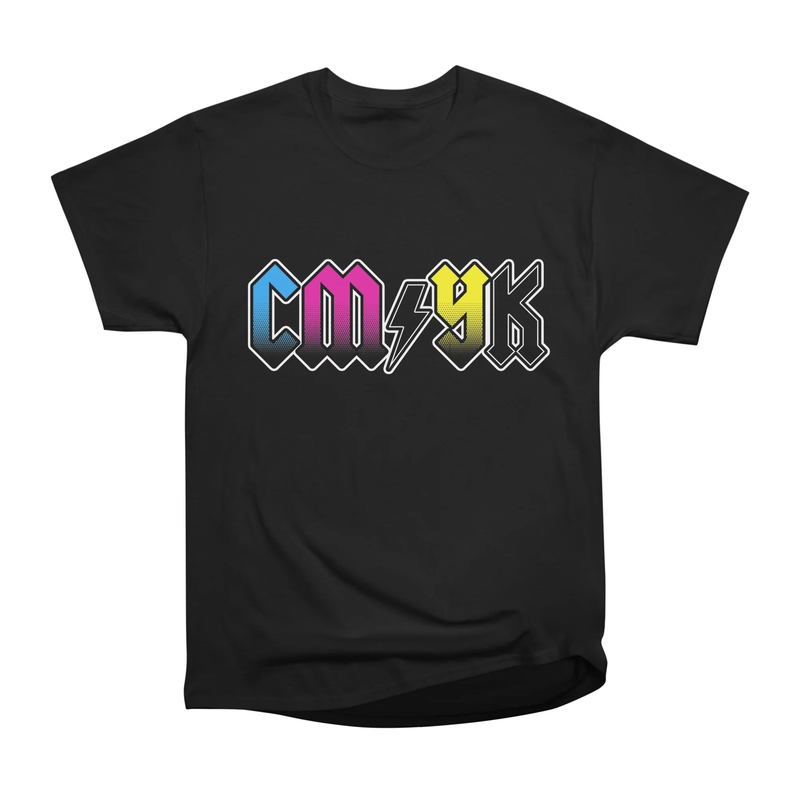 CMYK